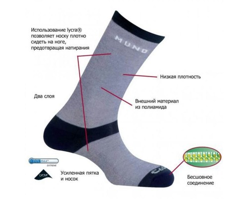 Носки трекинговые Mund Sahara (302)