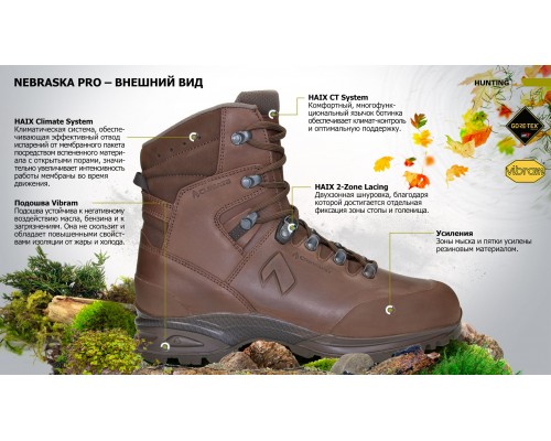 Ботинки треккинговые HAIX Nebraska Pro GTX