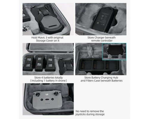 EVA кейс квадрокоптера DJI Mavic 3 и пульта RC-N1 (SunnyLife)