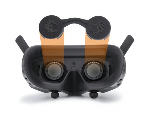 Защитная крышка окуляров очков DJI Goggles 2 (SunnyLife)