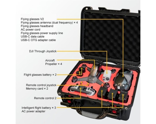 Водонепроницаемый кейс DJI FPV (CYNOVA)