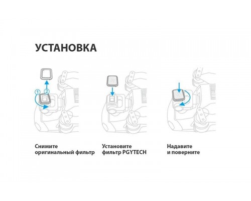 Ультрафиолетовый UV фильтр DJI Mavic Air 2 (Professional) (PGYTECH P-16A-032)