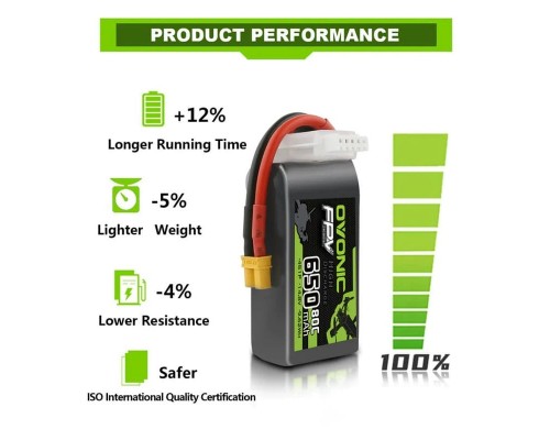 Аккумулятор OVONIC 650мАч 4S 80C LiPo (XT30)