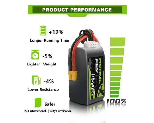 Аккумулятор OVONIC 850мАч 4S 80C LiPo (XT30)