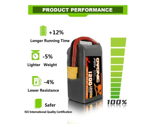 Аккумулятор OVONIC 1200мАч 6S 120C LiPo (XT60)