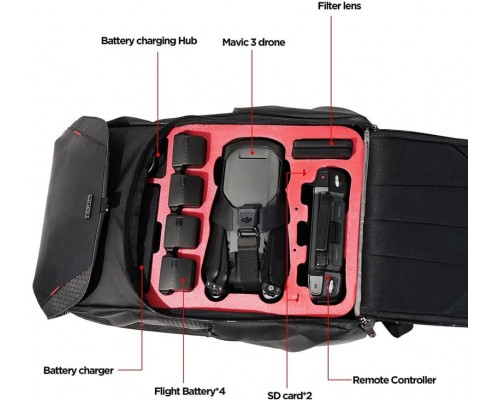 Защитный EVA рюкзак DJI Mavic 3 (CYNOVA)