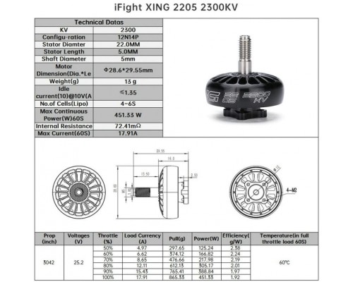 Мотор iFlight XING 2205 2300KV