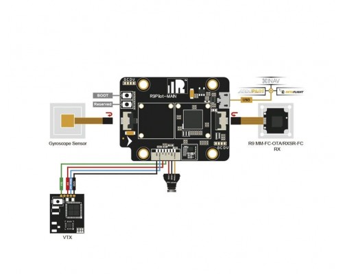 Полётный контроллер FrSky R9/RXSR Pilot