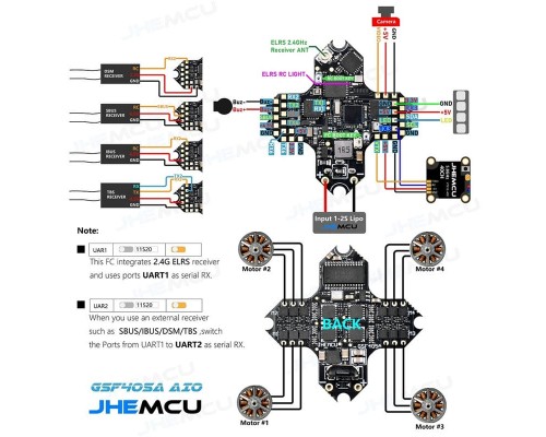 Полётный контроллер JHEMCU GSF405A AIO 1-2S 5A со встроенным приёмником ELRS