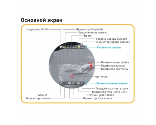 Тепловизионная предобъективная насадка NANO IWT